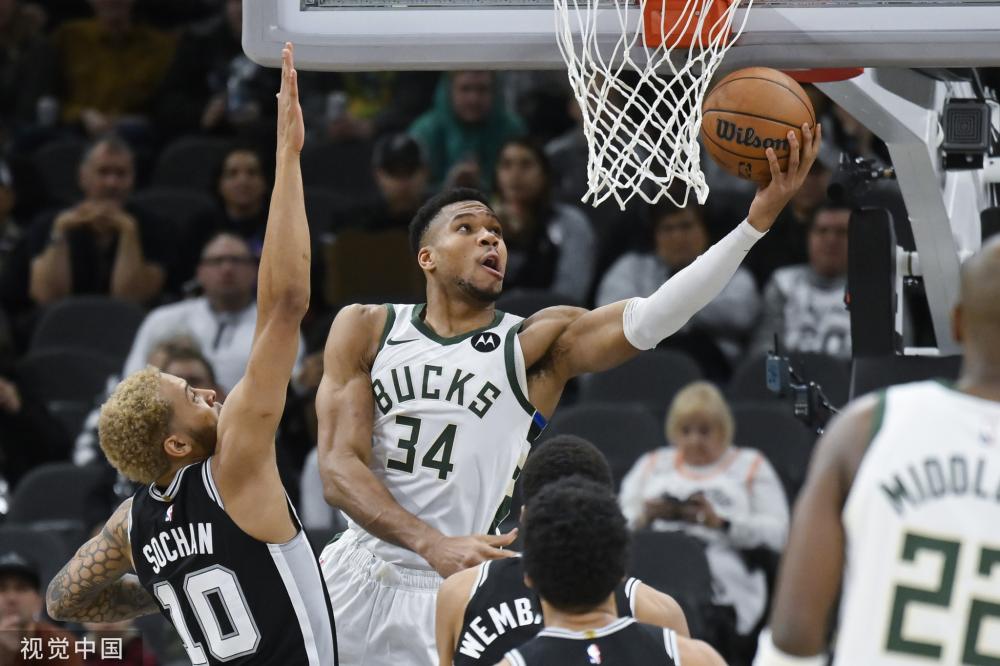 每支球队都 每支球队都